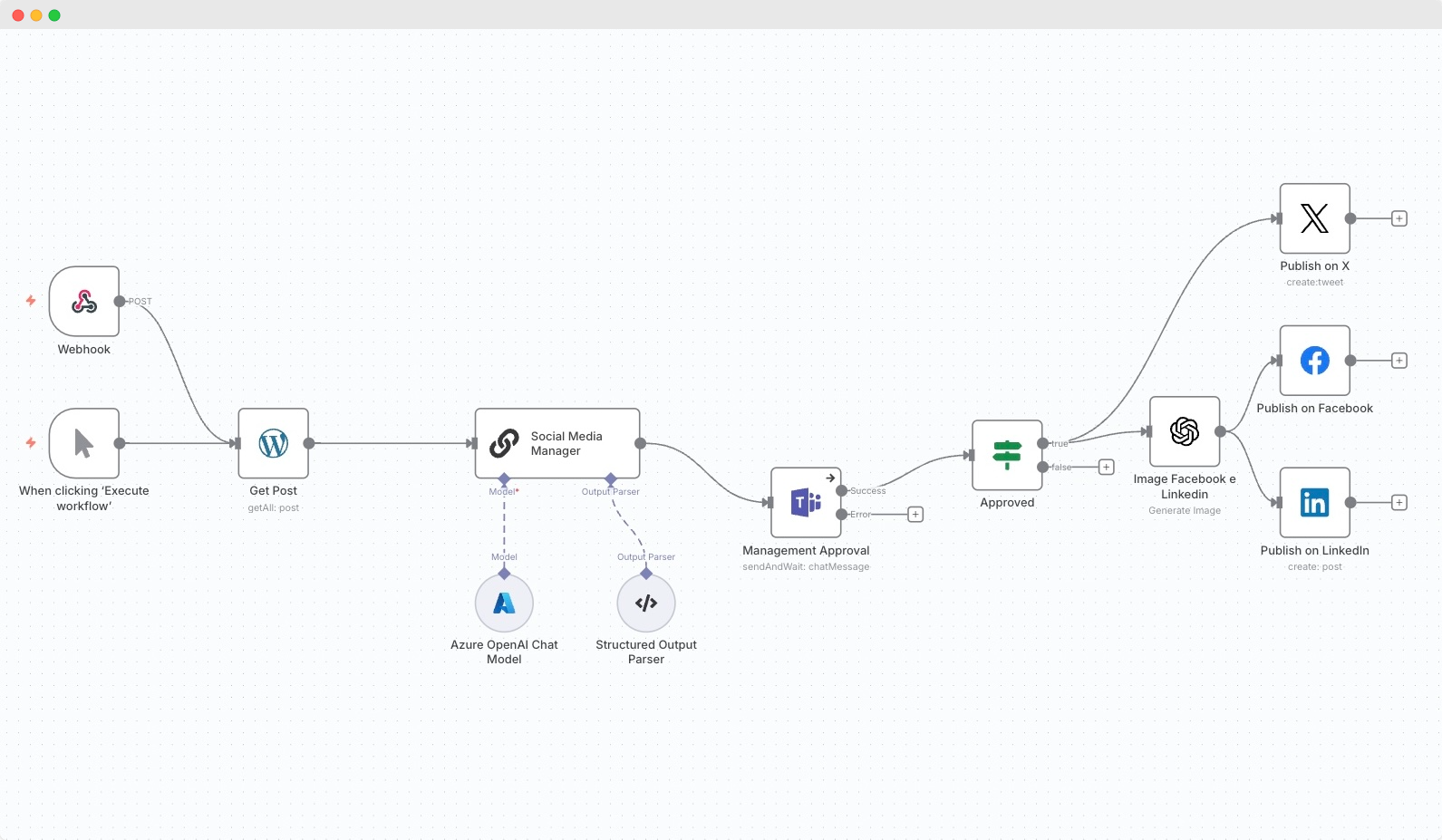 screely-1756900009996